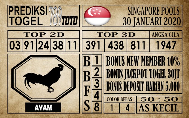 Prediksi Singapore Pools Hari ini 30 Jan 2020