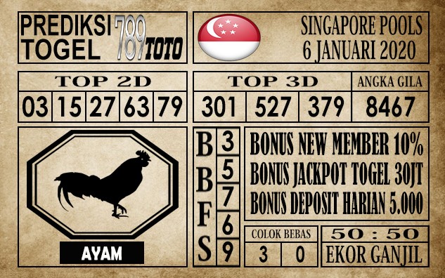 Prediksi Singapore Pools Hari Ini