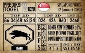 Prediksi Singapore Pools Hari ini
