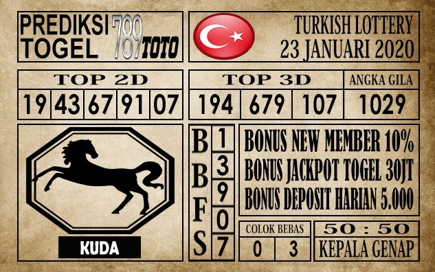 Prediksi Turkish Lottery Hari Ini