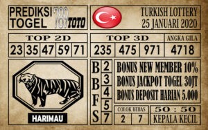 tk25 Prediksi Turkish Lottery Hari Ini