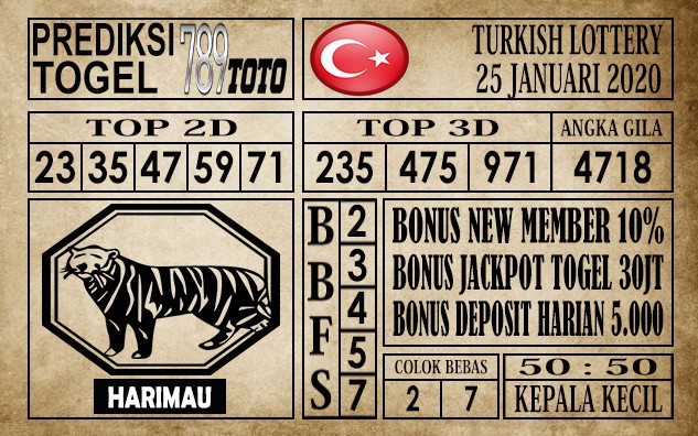 Prediksi Turkish Lottery Hari Ini