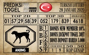 tk28 Prediksi Turkish Lottery Hari Ini