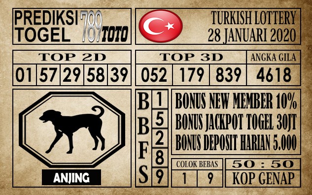 Prediksi Turkish Lottery Hari Ini