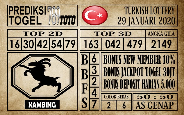 Prediksi Turkish Lottery Hari Ini