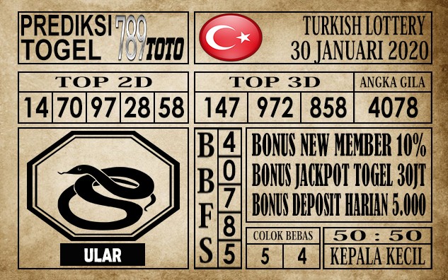 Prediksi Turkish Lottery Hari ini 30 Jan 2020