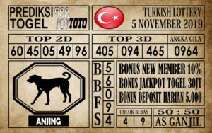 Prediksi Turkish Lottery Hari Ini
