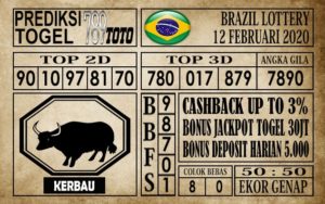 19cd48a6-96f7-4b97-aae4-438487ea5fe7 Prediksi Brazil Lottery Hari Ini