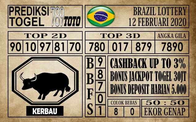 Prediksi Brazil Lottery Hari Ini