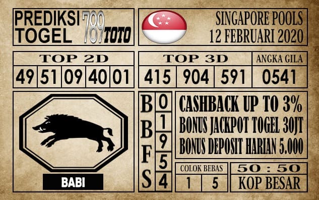 Prediksi Singapore Pools Hari Ini