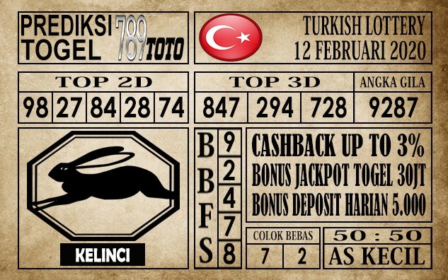 Prediksi Turkish Lottery Hari Ini