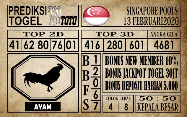 Prediksi Singapore Pools Hari Ini