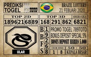 BZ Prediksi Brazil Lottery Hari ini