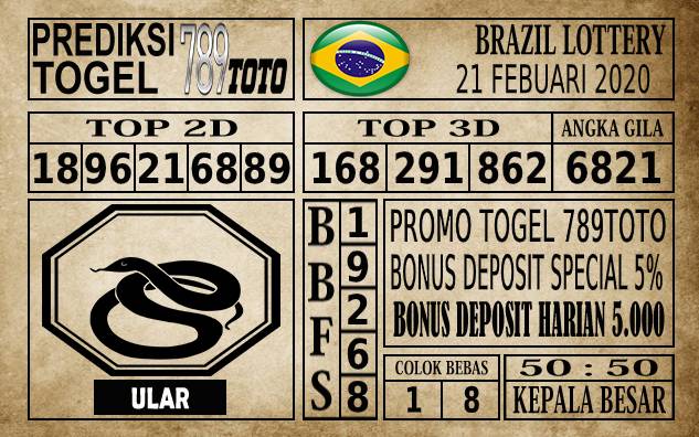 Prediksi Brazil Lottery Hari ini
