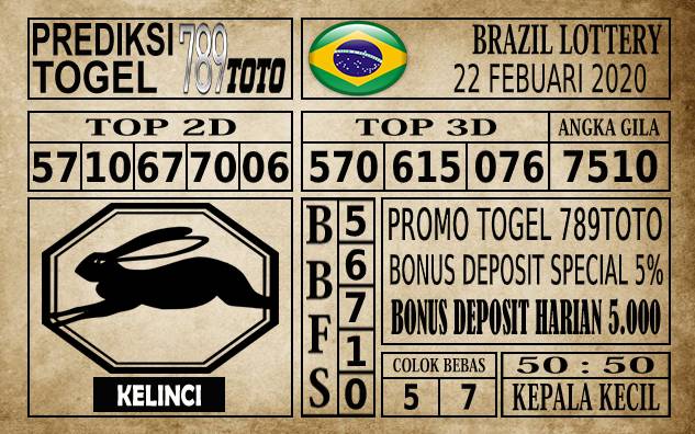 Prediksi Brazil Lottery Hari Ini