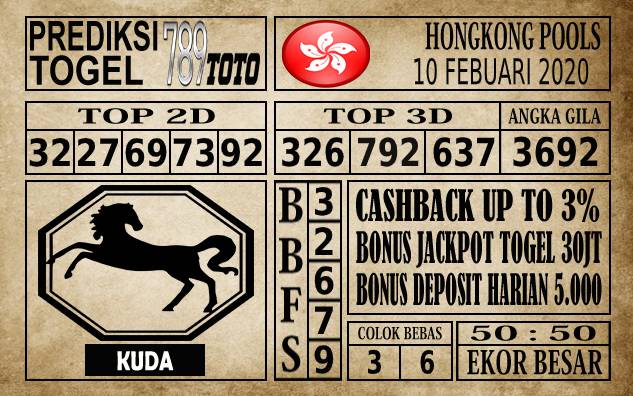 Prediksi Hongkong Pools Hari Ini