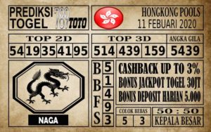 Prediksi Hongkong Pools Hari Ini