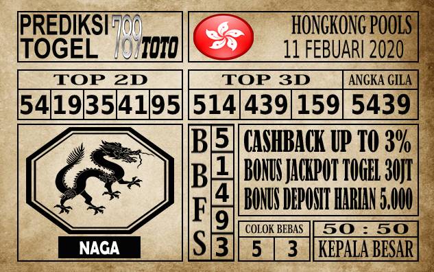 Prediksi Hongkong Pools Hari Ini