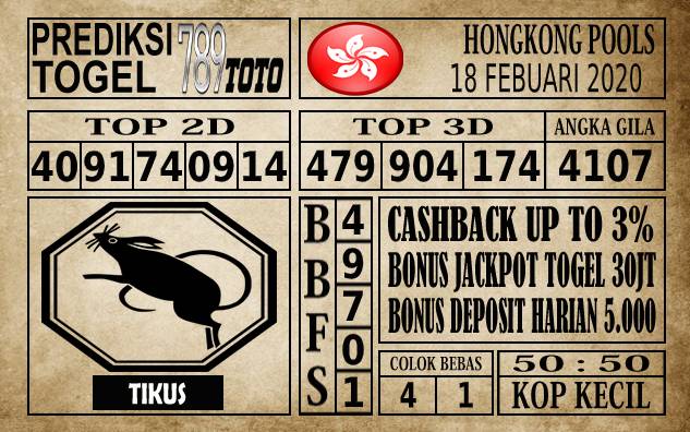 Prediksi Hongkong Pools Hari Ini