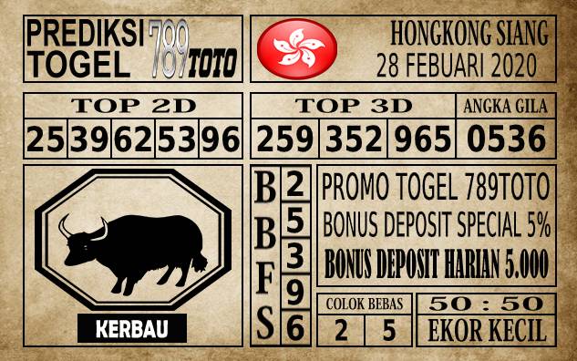 Prediksi Hongkong Siang Hari Ini 28 Feb 2020