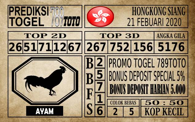 Prediksi Hongkong Siang Hari ini
