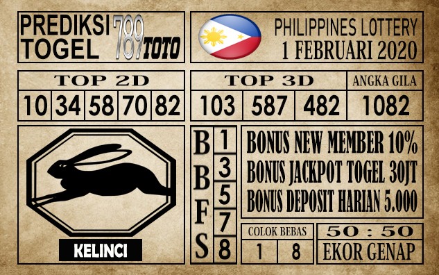 Prediksi Filipina PCSO Hari Ini