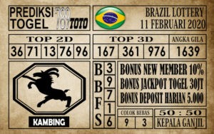 Prediksi-brazil-lottery-11 prediksi brazil lottery hari ini