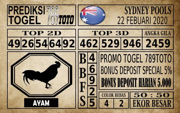 Prediksi Sydney Pools Hari Ini