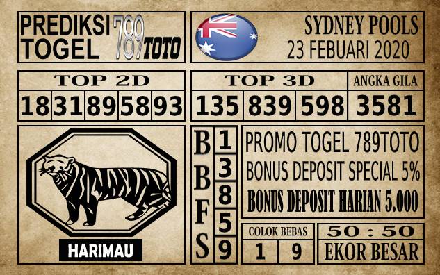 Prediksi Sydney Pools Hari Ini 23 Feb 2020
