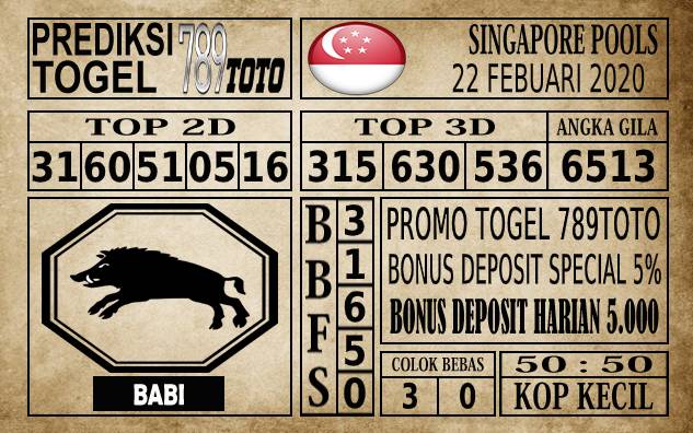 Prediksi Singapore Pools Hari ini