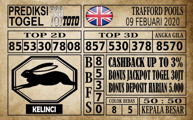 Prediksi Trafford Pools Hari Ini