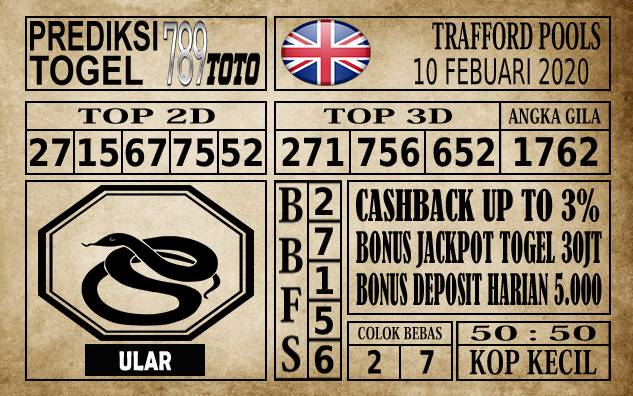 Prediksi Trafford Pools Hari Ini