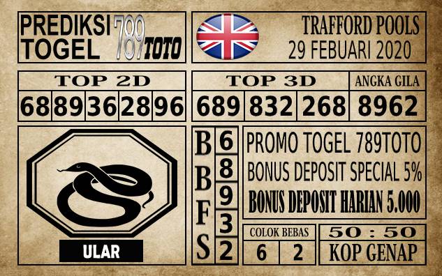Prediksi Trafford Pools Hari Ini 29 Feb 2020
