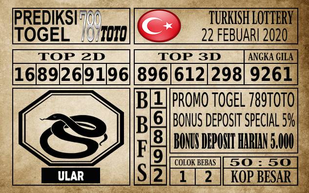 Prediksi Turkish Lottery Hari Ini