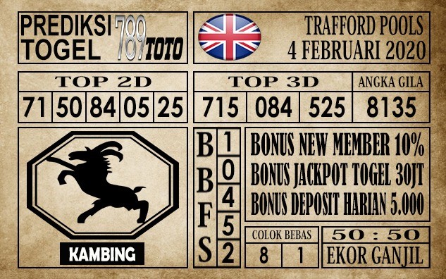 Prediksi Trafford Pools Hari Ini