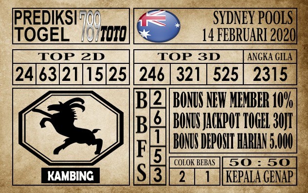 Prediksi Sydney Pools Hari Ini