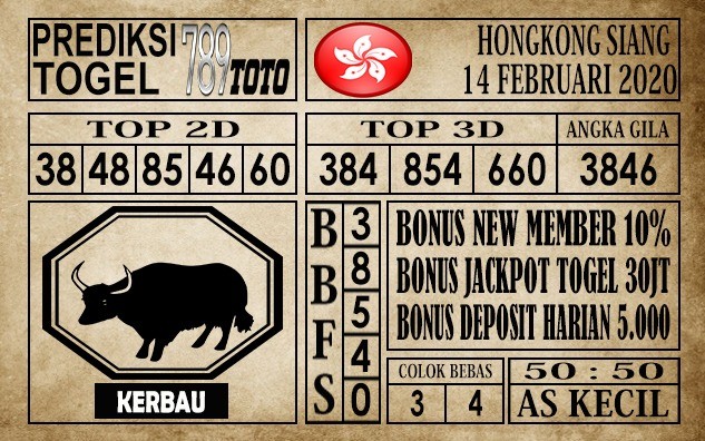 Prediksi Hongkong Siang Hari Ini