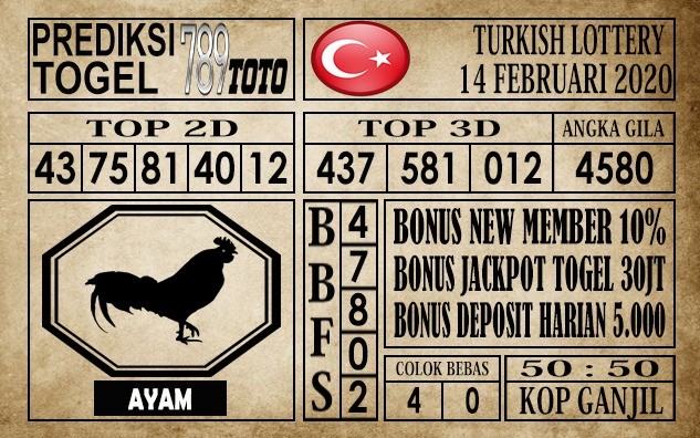 Prediksi Turkish Lottery Hari Ini