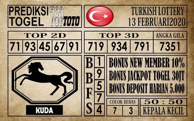 Prediksi Turkish Lottery Hari Ini