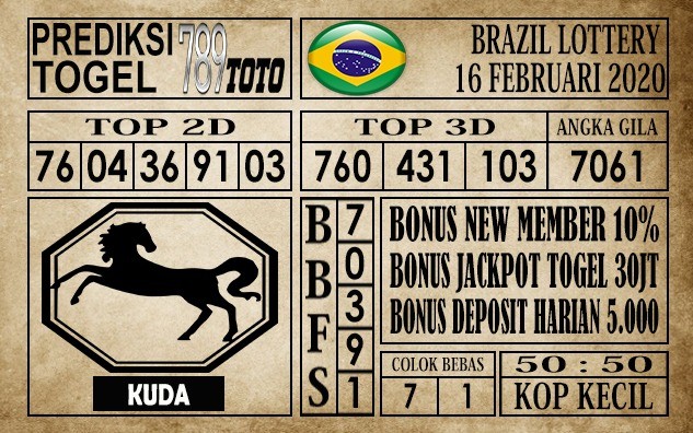 Prediksi Brazil Lottery Hari Ini