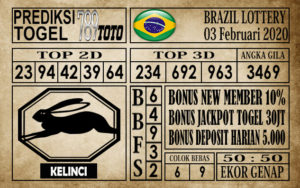 Prediksi Brazil Lottery Hari Ini