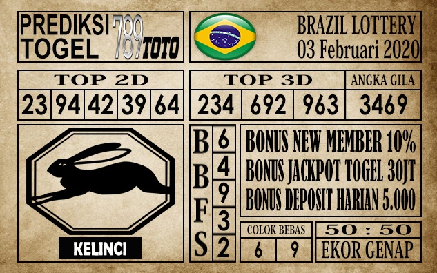 Prediksi Brazil Lottery Hari Ini