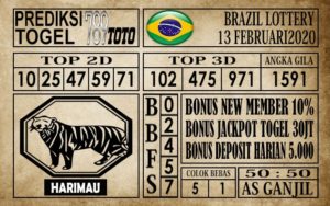 e6b7a17d-e4db-460c-99a5-28835f477799 Prediksi Brazil Lottery Hari Ini
