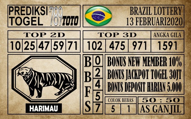 Prediksi Brazil Lottery Hari Ini