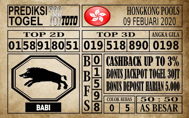 Prediksi Hongkong Pools Hari Ini