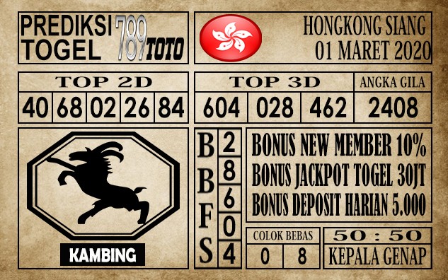 prediksi hongkong siang