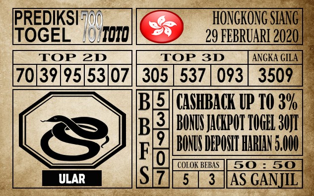 prediksi hongkong siang