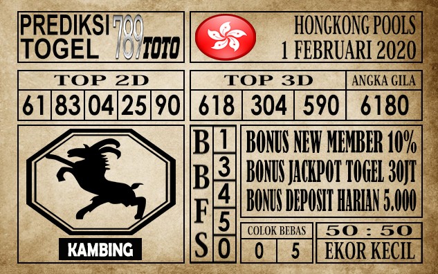 Prediksi Hongkong Pools Hari Ini