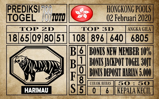 Prediksi Hongkong Pools Hari Ini