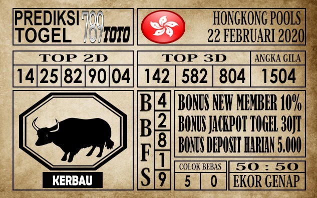 Prediksi Hongkong Pools Hari Ini